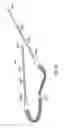 Fig. 86 - Systems, methods and devices relating to delivery of medical implants