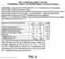Fig. 09 - Precordial-superior vena cava electrode arrangement for an implantable cardioverter defibrillator