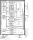 Fig. 01 - Cardiac response classification using multiple classification windows