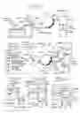 Fig. 02 - Management of implantable devices