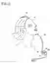 Fig. 06 - Beauty mask