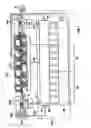 Fig. 02 - Method for controlling an industrial process