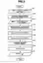 Fig. 04 - Intention estimation method and system with confidence indication