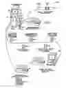 Fig. 02 - Integrated automated analysis and repair
