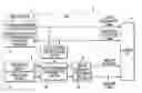 Fig. 01 - Apparatus for correcting and diagnosing angular rate sensors installed in an automotive vehicle
