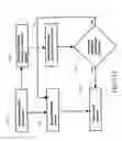 Fig. 45 - Method and arrangement for obtaining information about vehicle occupants