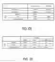 Fig. 60 - Method and arrangement for obtaining information about vehicle occupants