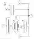 Fig. 05 - Automatic adjusting apparatus for adjustable equipments