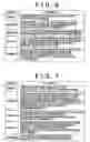 Fig. 07 - Gear-shift control apparatus for automatic transmission and gear-shift control method