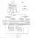 Fig. 07 - Method and device for controlling or regulating the brake system of a motor vehicle according to the 