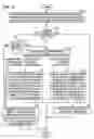Fig. 04 - Cylinder deactivation method to minimize drivetrain torsional disturbances
