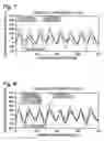 Fig. 09 - Cylinder deactivation method to minimize drivetrain torsional disturbances