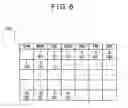 Fig. 07 - Guiding device, system thereof, method thereof, program thereof and recording medium storing the program