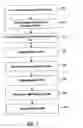 Fig. 07 - System and method for estimating impedance time through a road network