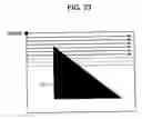 Fig. 12 - Eye-flow guiding level calculating system, eye-flow guiding level calculating program, and eye-flow guiding level calculating method