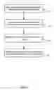 Fig. 06 - Simulating patient-specific outcomes