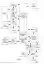 Fig. 02 - Circuit simulation bus transaction analysis