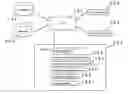 Fig. 01 - Speech translation device and computer readable medium
