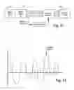 Fig. 07 - Time-scale modification of data-compressed audio information