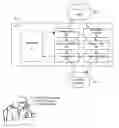 Fig. 01 - Computer generated prompting