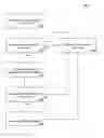Fig. 01 - Aiding visual search in a list of learnable speech commands