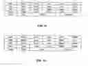 Fig. 02 - Aiding visual search in a list of learnable speech commands