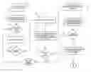 Fig. 01 - Method for quantifying psychological stress levels using voice pattern samples