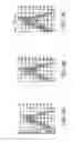 Fig. 09 - Method for quantifying psychological stress levels using voice pattern samples