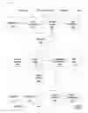 Fig. 01 - System and method for bilateral communication between a user and a system