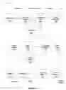 Fig. 02 - System and method for bilateral communication between a user and a system