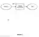 Fig. 04 - System and method for bilateral communication between a user and a system