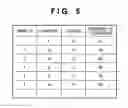 Fig. 06 - Speech recognition method computer readable medium and apparatus for recognizing geographical names using weight information