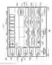 Fig. 07 - Voice control of a generic input device for an ultrasound system