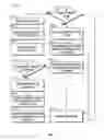 Fig. 09 - Voice control of a generic input device for an ultrasound system