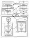 Fig. 01 - Creating a voice response grammar from a user grammar