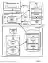 Fig. 02 - Creating a voice response grammar from a user grammar