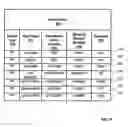 Fig. 06 - Creating a voice response grammar from a user grammar