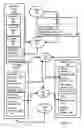 Fig. 18 - Creating a voice response grammar from a user grammar