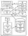 Fig. 01 - Creating a voice response grammar from a presentation grammar