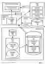 Fig. 02 - Creating a voice response grammar from a presentation grammar