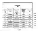 Fig. 06 - Creating a voice response grammar from a presentation grammar