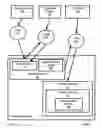 Fig. 07 - Creating a voice response grammar from a presentation grammar