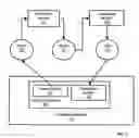 Fig. 08 - Creating a voice response grammar from a presentation grammar