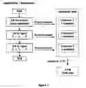 Fig. 03 - Virtual voiceprint system and method for generating voiceprints
