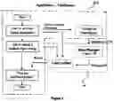 Fig. 04 - Virtual voiceprint system and method for generating voiceprints