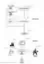 Fig. 07 - Apparatus and method for tracking and managing physical assets
