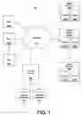 Fig. 02 - System and method for selecting internet media channels