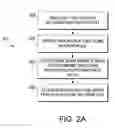 Fig. 03 - Computerized system and method for identifying and storing time zone information in a healthcare environment