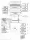 Fig. 01 - Method and system for automating occupational health and safety information management