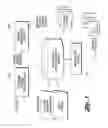 Fig. 02 - Method and system for automating occupational health and safety information management